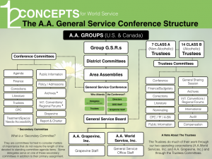 12-Concepts: General Service Structure
